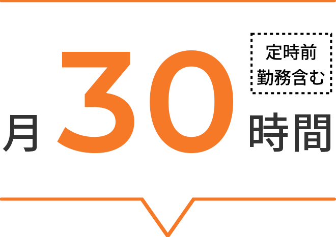 平均残業時間