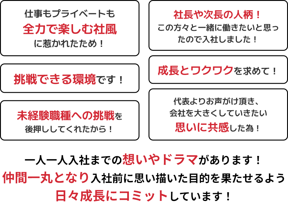 入社の決め手